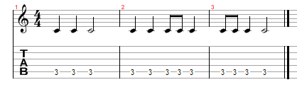 How to read guitar tabs