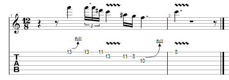 Blues Guitar Riffs - Stevie Ray Vaughan